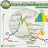Crypto World 的头像