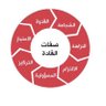 تغريدات قياده وتطوير 的头像