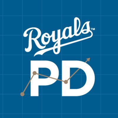 Raising Royals's profile picture