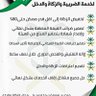 Фото профиля Mohammed Al-Shammari