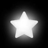 sorenn's profile picture