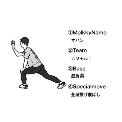 biwaohashi's profile picture