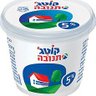 Фото профиля 🇮🇱🇮🇹RealFakeYoelManor