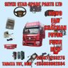 7star_spare_parts profil fotoğrafı