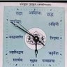 Фото профиля sanjay sharma