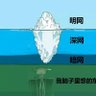 Profilbild von 小鱼鱼