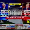 Фото профиля 81 Million 'Votes'