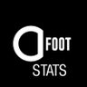 Profilbild von Actu Foot Stats