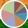 Фото профиля statistics of India