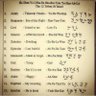 Фото профиля Thee Hebrew