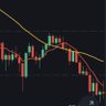 Shitcoin LFG's profile picture