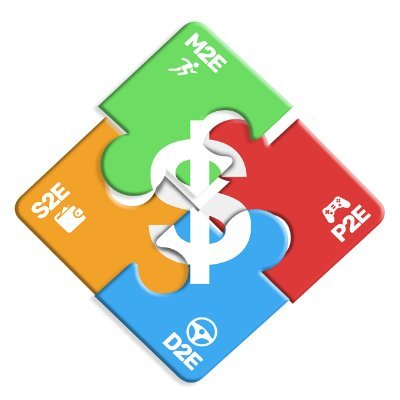 Irena Coin Apps's profile picture