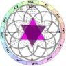 Фото профиля Rashtra_sarvopari