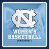 Carolina Women's Basketball 的头像