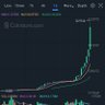 Crypto_Angel 的头像