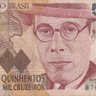 #DonaCoelha 的头像