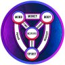 sciVive profil fotoğrafı