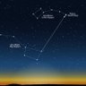 North Star 🌟 profil fotoğrafı