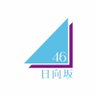 競泳水着フェチ 的头像