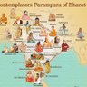 Force Bharat profil fotoğrafı