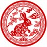 Btc Wang(꧁IP꧂)'s profile picture