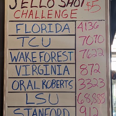 CWS Jello Shot Challenge's profile picture