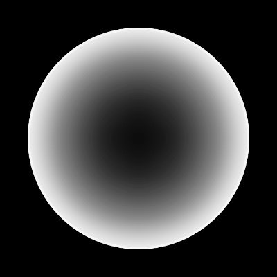 Onmi®'s profile picture