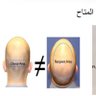 Profilbild von د أحمد التركي DR Ahmed Alturki