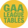 GAA League Tables 的头像