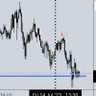 Prescient Trader profil fotoğrafı