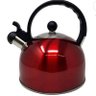 Red Kettle's profile picture
