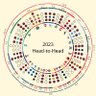 Фото профиля HeadToHeadR