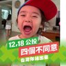 張大頭 的头像