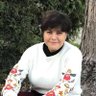 Nassira Belloula, نصيرة بلولة صحفية وكاتبة 的头像