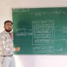 Vivek kumar sharma 的头像