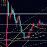 Фото профиля trading