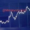 Фото профиля Money india 🇮🇳🎁