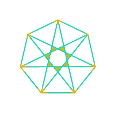 Meridian Market Research's profile picture