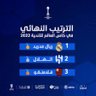 Фото профиля 🥈عــــــــــــــراب آســــــــــــيا🏆🥈