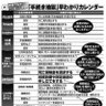 みみっつ 的头像