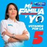 Profilbild von Ramiro Calderon