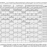 حمزة profil fotoğrafı