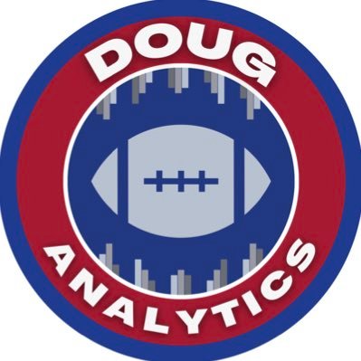 Doug Analytics's profile picture
