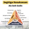 IntegrityCA ็ๅคดๅ