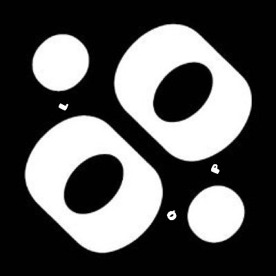 qloopnews's profile picture