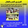 Фото профиля أول عالمي صعبة قوية ( نقية)