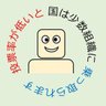 さとし-Satoshi / Saitama Japan's profile picture