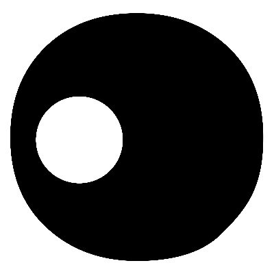 eltestigo_do's profile picture