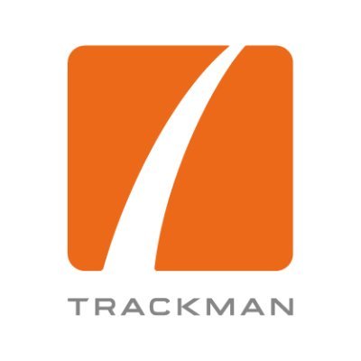 TrackmanGolf's profile picture