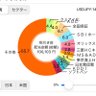 ひと株主先生's profile picture